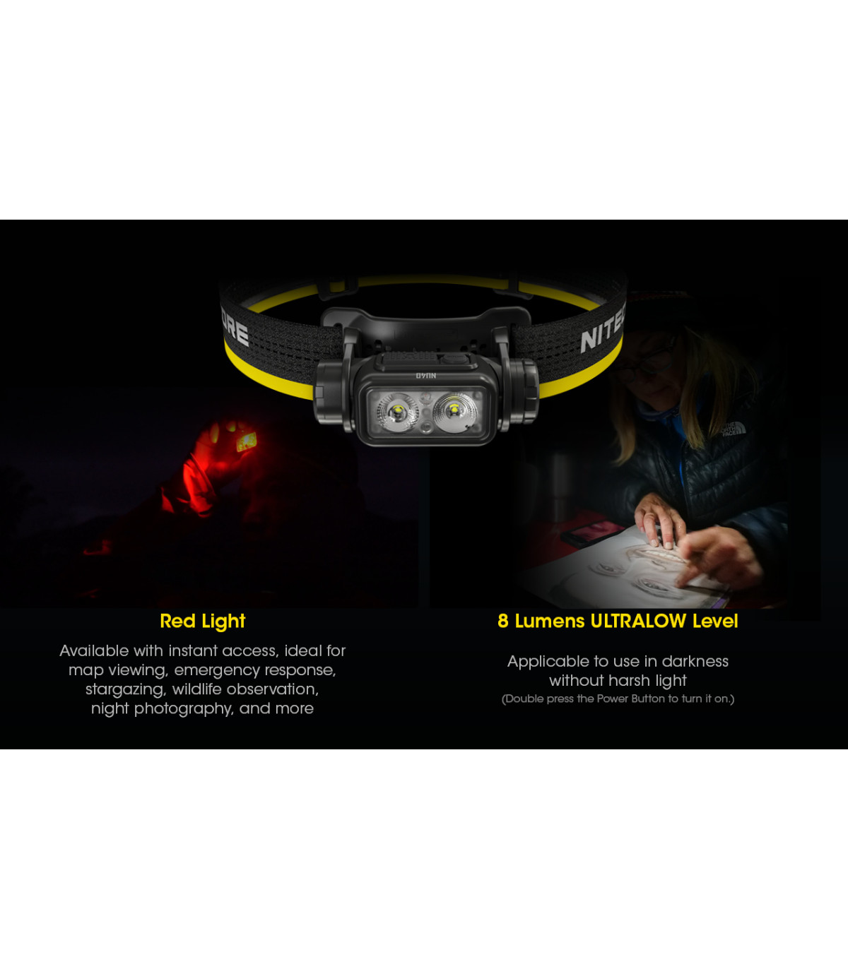 ΦΑΚΟΣ LED NITECORE HEADLAMP NU40, 1000Lm