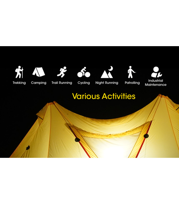 ΦΑΚΟΣ LED NITECORE HEADLAMP NU40, 1000Lm