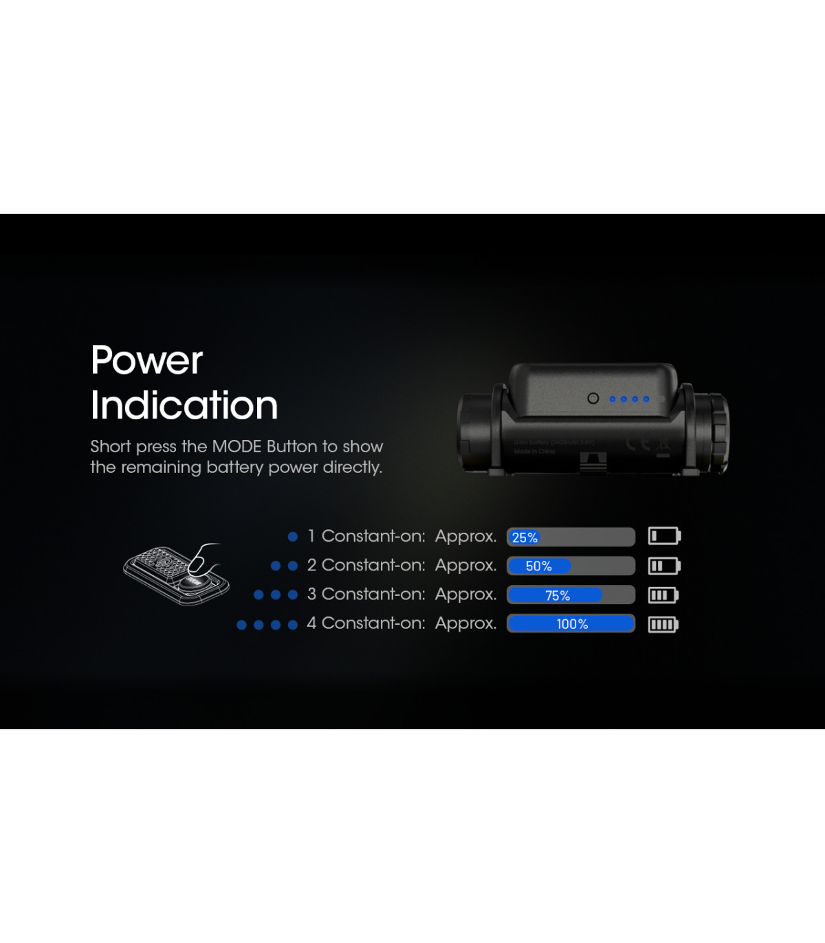 ΦΑΚΟΣ LED NITECORE HEADLAMP NU40, 1000Lm