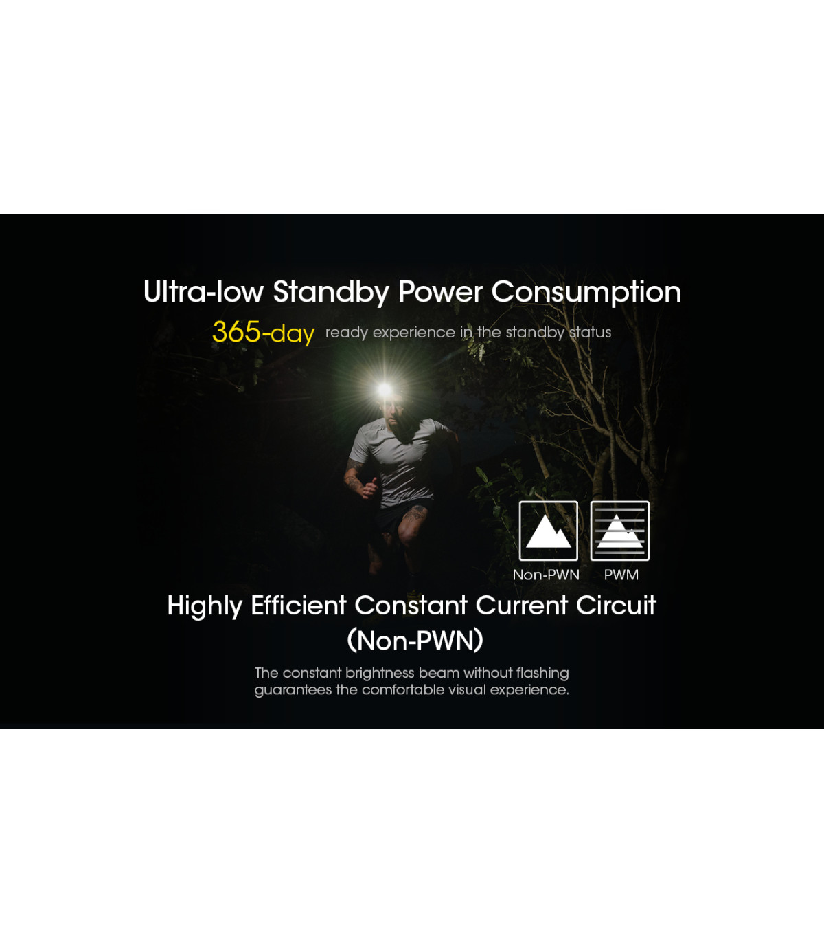 ΦΑΚΟΣ LED NITECORE HEADLAMP NU40, 1000Lm