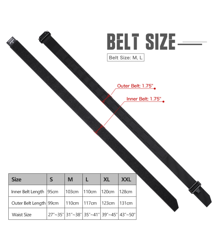 Ζώνη Επιχειρησιακή AMOMAX, Molle, Διπλή, Black, MD