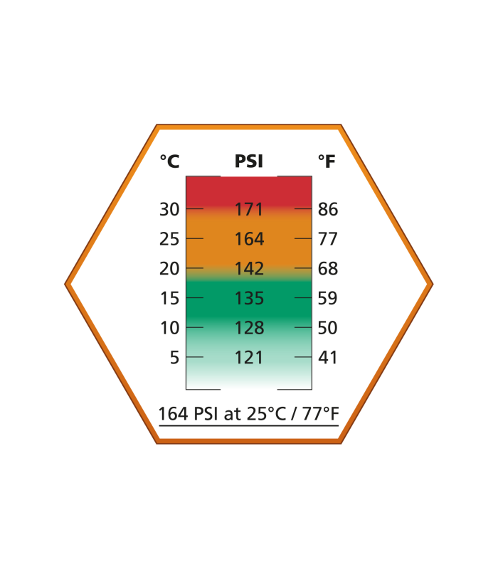ΑΕΡΙΟ SOFT ULTRAIR Power, 570ml, 164 PSi,HP Orange
