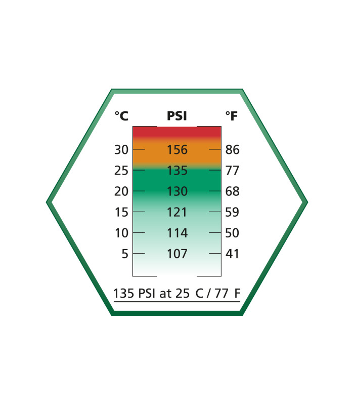 ΑΕΡΙΟ SOFT ULTRAIR Power, 570ml, 135 PSi, Silicon, Green