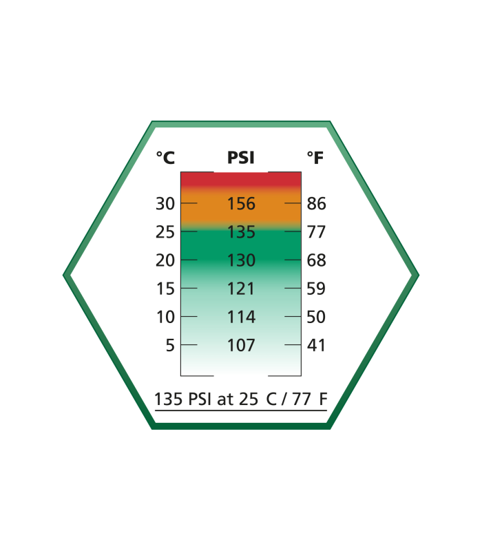 ΑΕΡΙΟ SOFT ULTRAIR Power, 570ml, 135 PSi, Silicon, Green