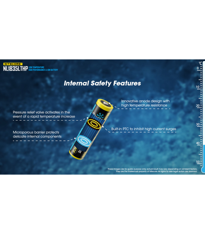 ΜΠΑΤΑΡΙΑ NITECORE 18650, NL1835LTHP,8A (τιμή τεμαχίου)