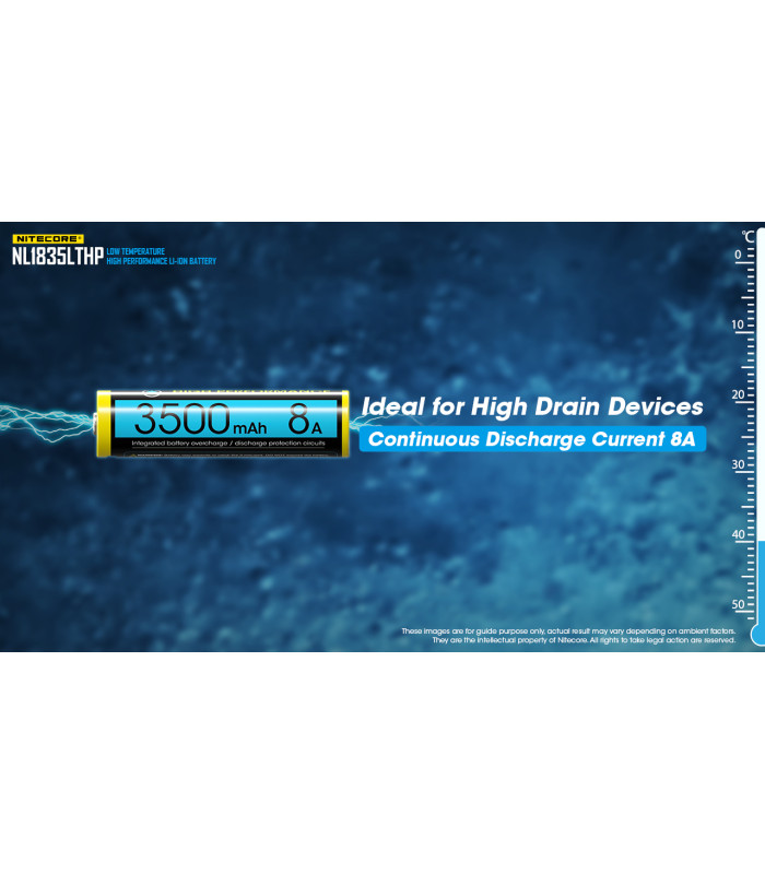 ΜΠΑΤΑΡΙΑ NITECORE 18650, NL1835LTHP,8A (τιμή τεμαχίου)