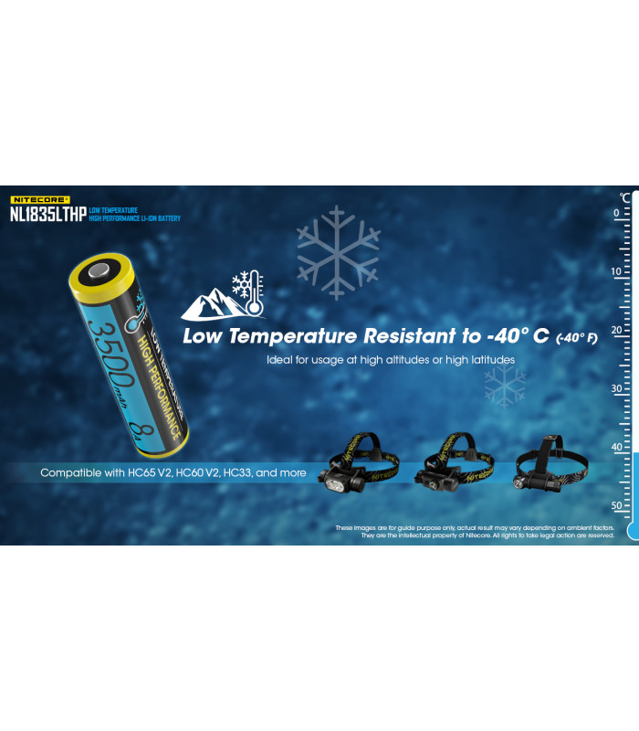 ΜΠΑΤΑΡΙΑ NITECORE 18650, NL1835LTHP,8A (τιμή τεμαχίου)