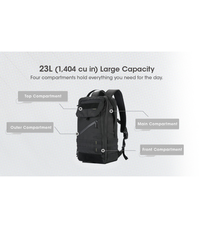 ΣΑΚΙΔΙΟ NITECORE Backpack BP23