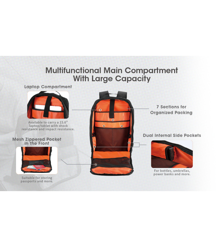 ΣΑΚΙΔΙΟ NITECORE Backpack BP23