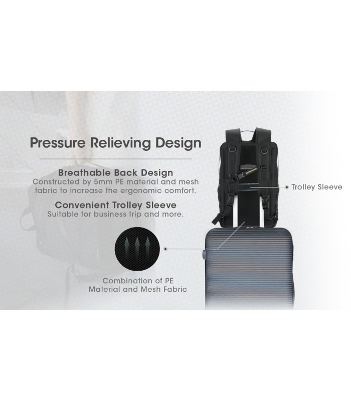 ΣΑΚΙΔΙΟ NITECORE Backpack BP23