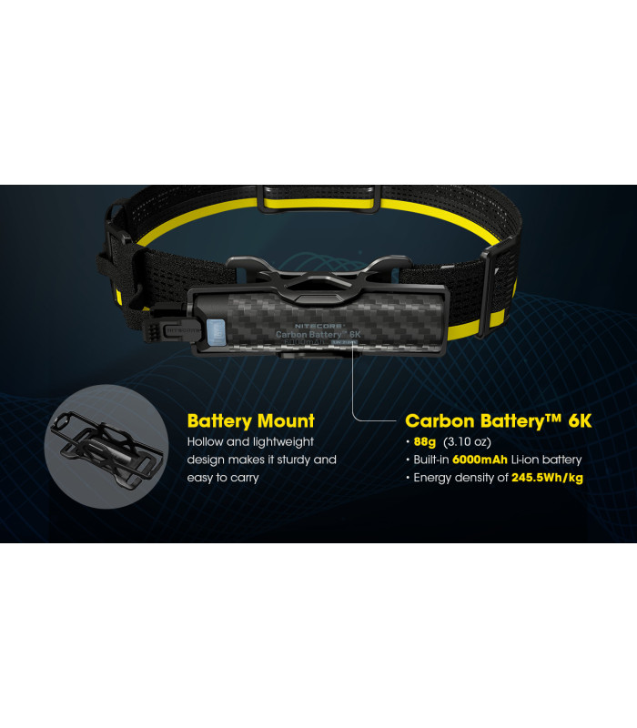 Carbon Battery™ 6K HeadLamp Runtime Kit