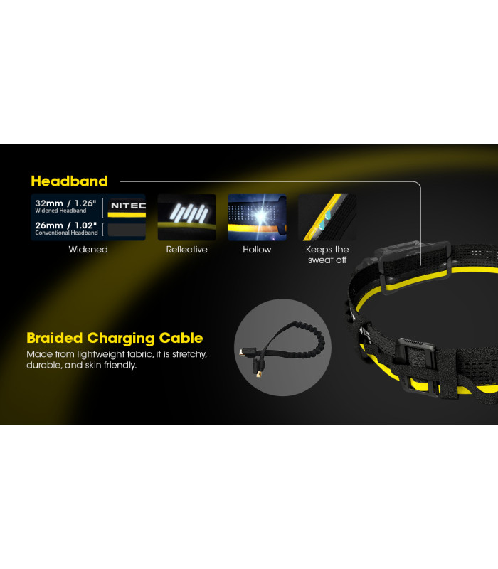 Carbon Battery™ 6K HeadLamp Runtime Kit