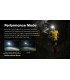 Carbon Battery™ 6K HeadLamp Runtime Kit