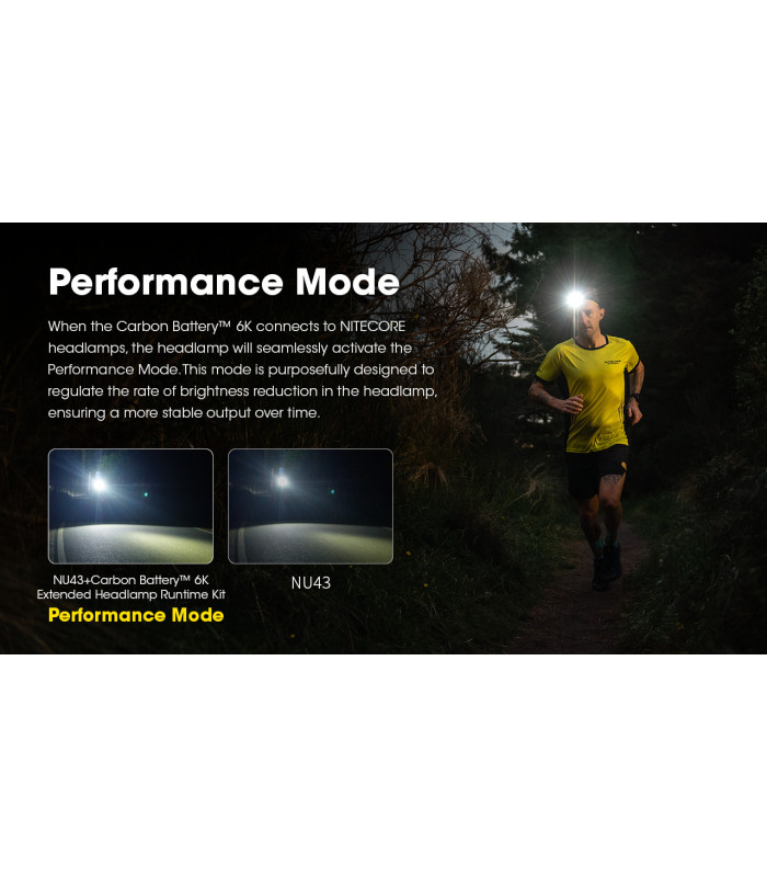 Carbon Battery™ 6K HeadLamp Runtime Kit