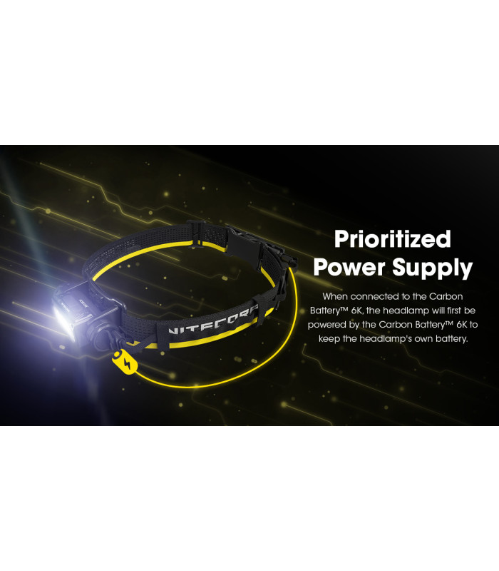 Carbon Battery™ 6K HeadLamp Runtime Kit