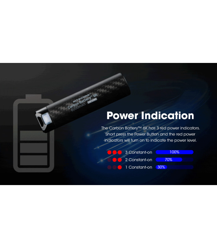 Carbon Battery™ 6K HeadLamp Runtime Kit