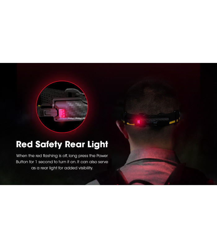 Carbon Battery™ 6K HeadLamp Runtime Kit