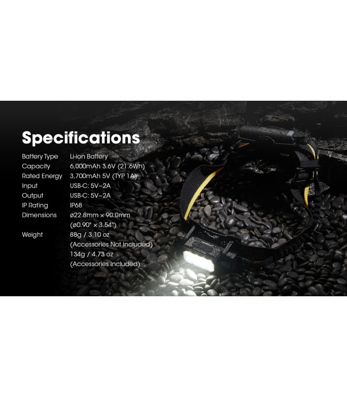 Carbon Battery™ 6K HeadLamp Runtime Kit