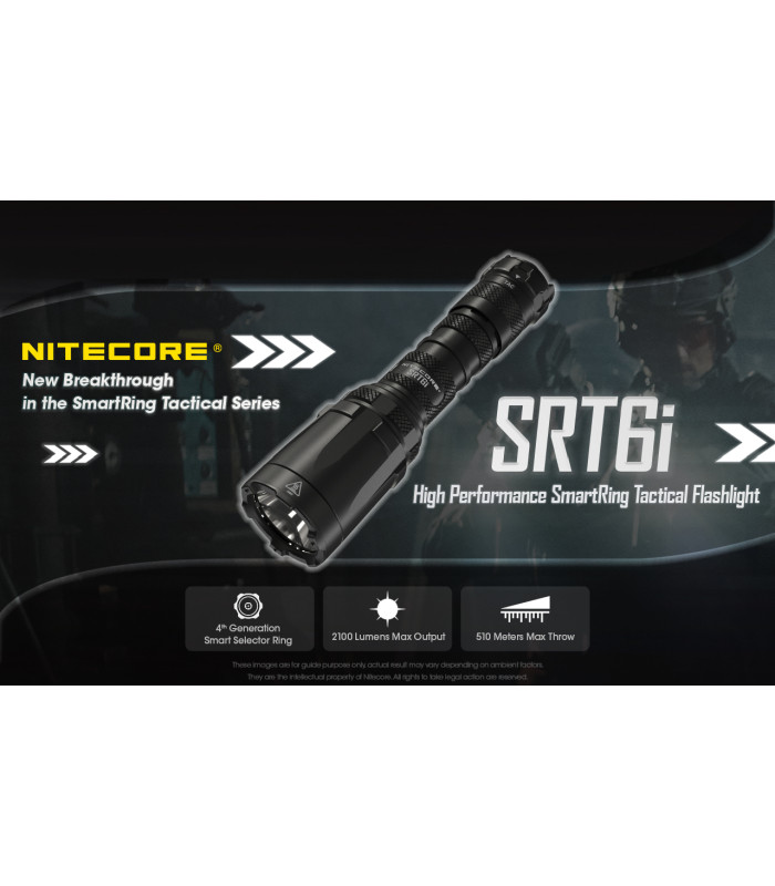 ΦΑΚΟΣ LED NITECORE SMART RING SRT6i, 2100 Lumens