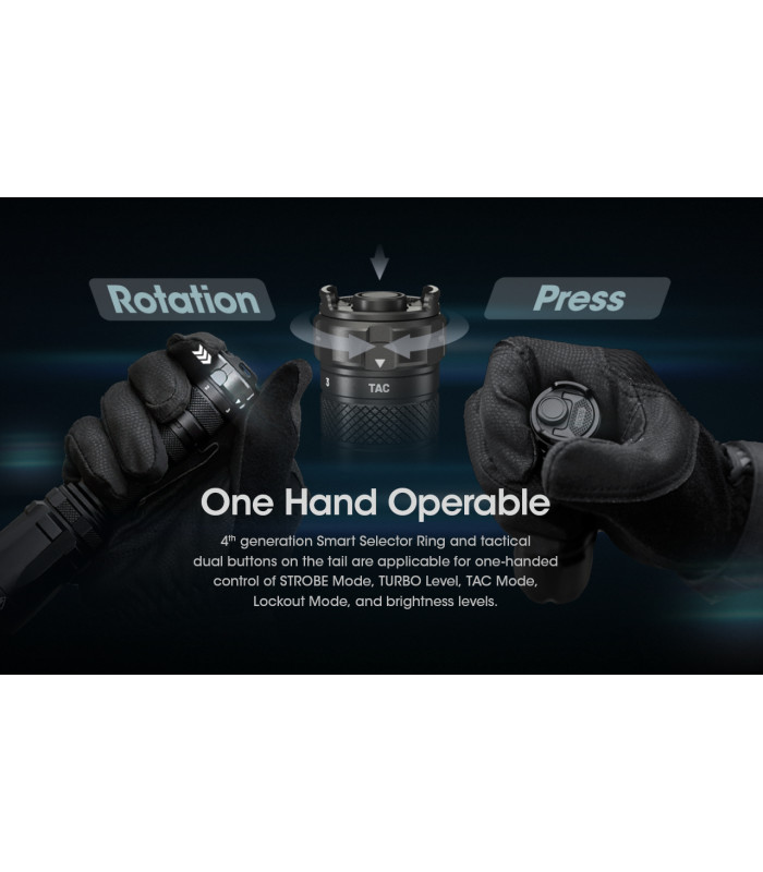 ΦΑΚΟΣ LED NITECORE SMART RING SRT6i, 2100 Lumens