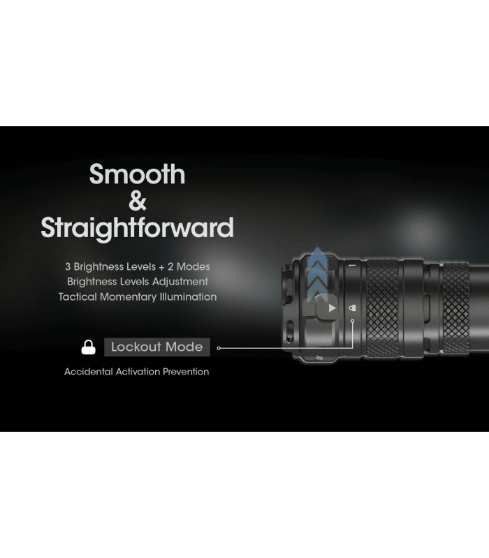 ΦΑΚΟΣ LED NITECORE SMART RING SRT6i, 2100 Lumens