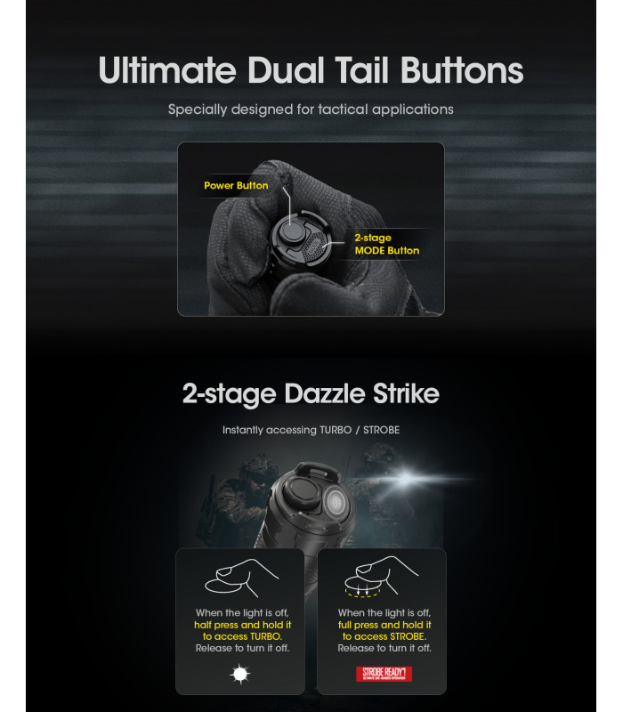 ΦΑΚΟΣ LED NITECORE SMART RING SRT6i, 2100 Lumens