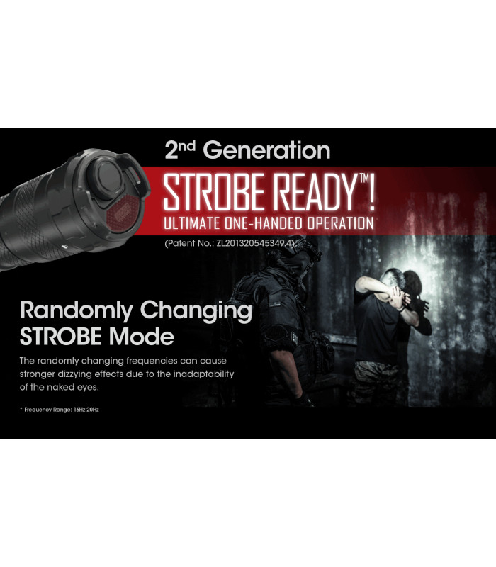 ΦΑΚΟΣ LED NITECORE SMART RING SRT6i, 2100 Lumens