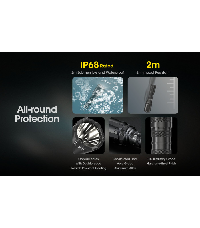 ΦΑΚΟΣ LED NITECORE SMART RING SRT6i, 2100 Lumens