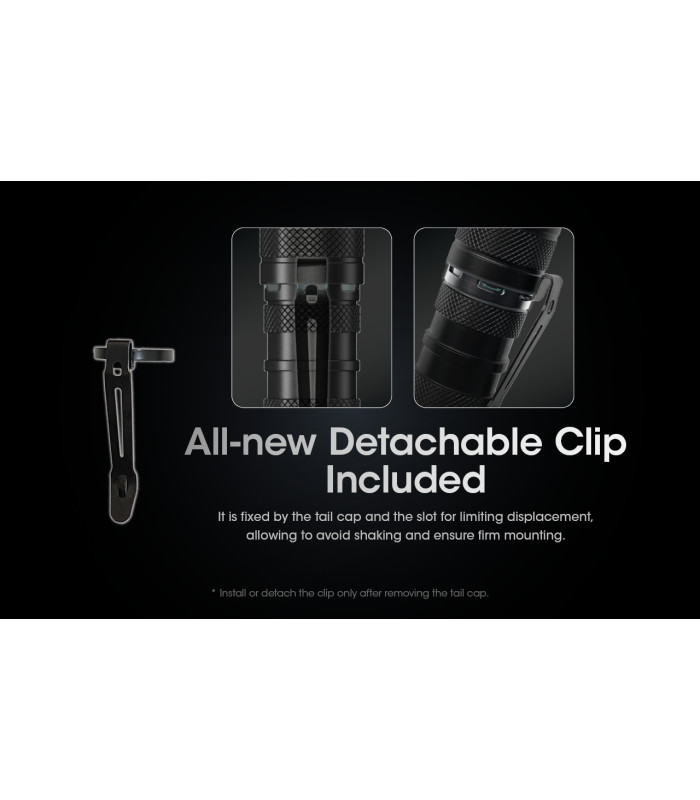 ΦΑΚΟΣ LED NITECORE SMART RING SRT6i, 2100 Lumens