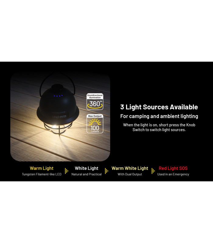 ΦΑΚΟΣ LED NITECORE L series LR40 White