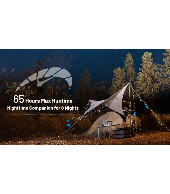 ΦΑΚΟΣ LED NITECORE L series LR40 White