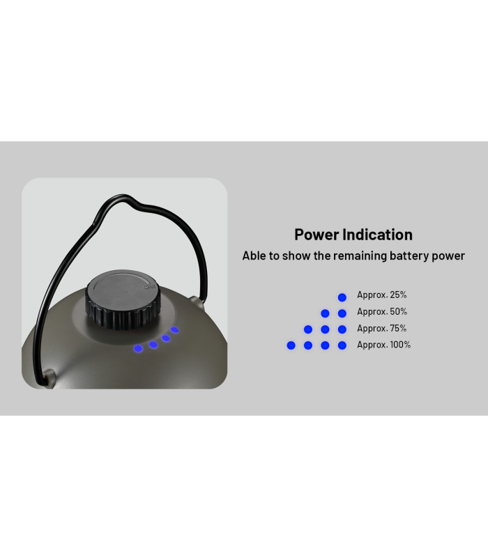 ΦΑΚΟΣ LED NITECORE L series LR40 White