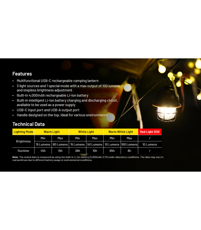 ΦΑΚΟΣ LED NITECORE L series LR40 White