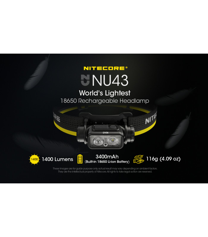 ΦΑΚΟΣ LED NITECORE HEADLAMP NU43, 1400Lm