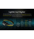 ΦΑΚΟΣ LED NITECORE HEADLAMP NU43, 1400Lm