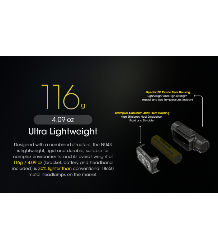 ΦΑΚΟΣ LED NITECORE HEADLAMP NU43, 1400Lm