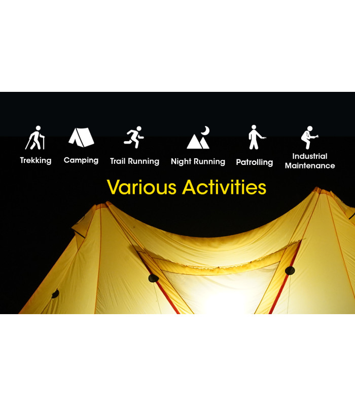 ΦΑΚΟΣ LED NITECORE HEADLAMP NU43, 1400Lm