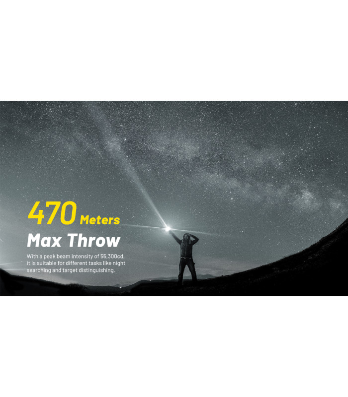 ΦΑΚΟΣ LED NITECORE PRECISE P23i, Tactical, Strobe Ready, 3000lm