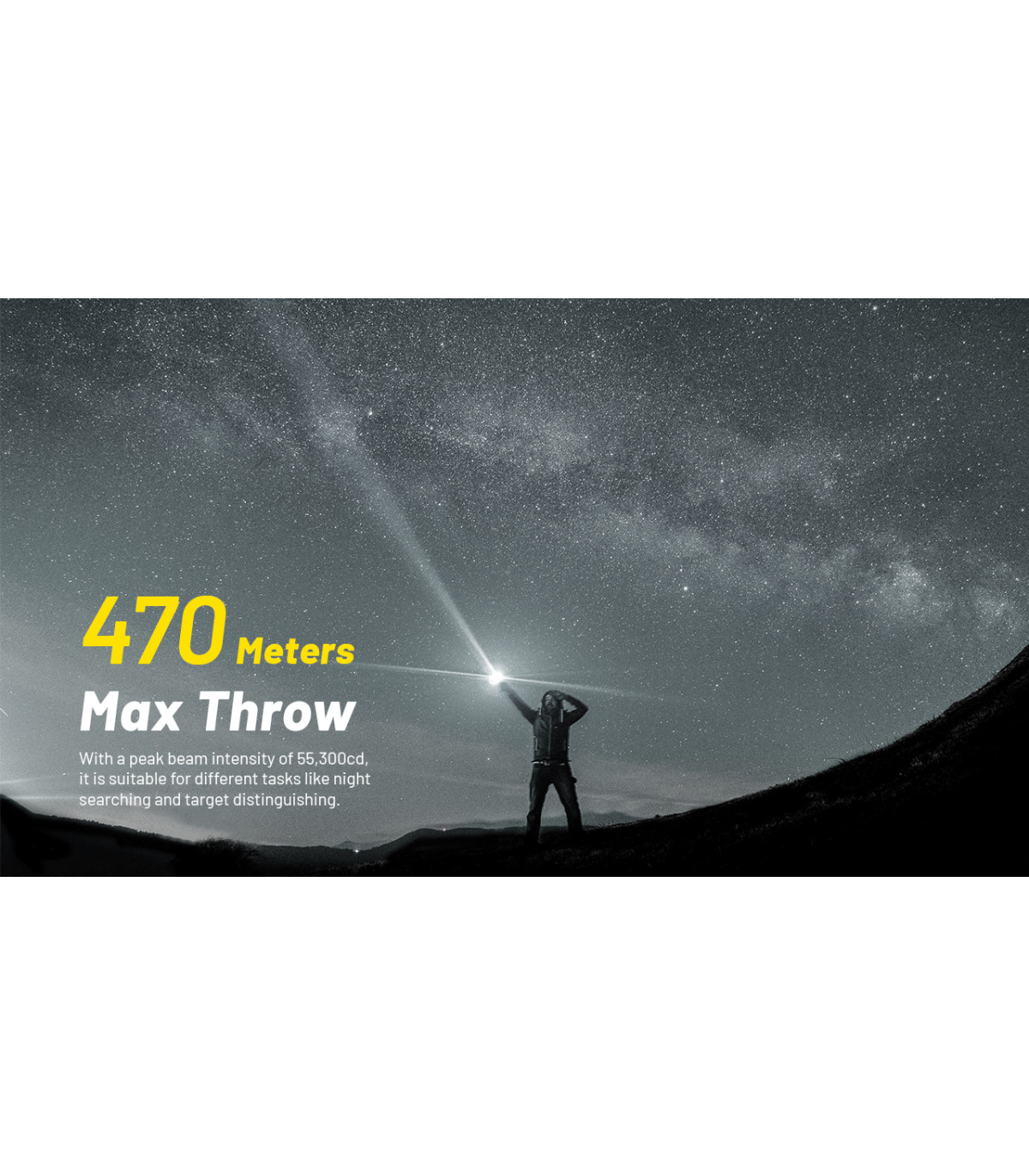 ΦΑΚΟΣ LED NITECORE PRECISE P23i, Tactical, Strobe Ready, 3000lm