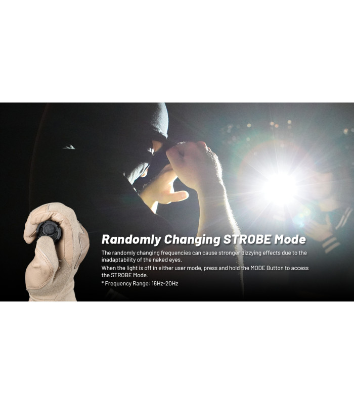 ΦΑΚΟΣ LED NITECORE PRECISE P23i, Tactical, Strobe Ready, 3000lm