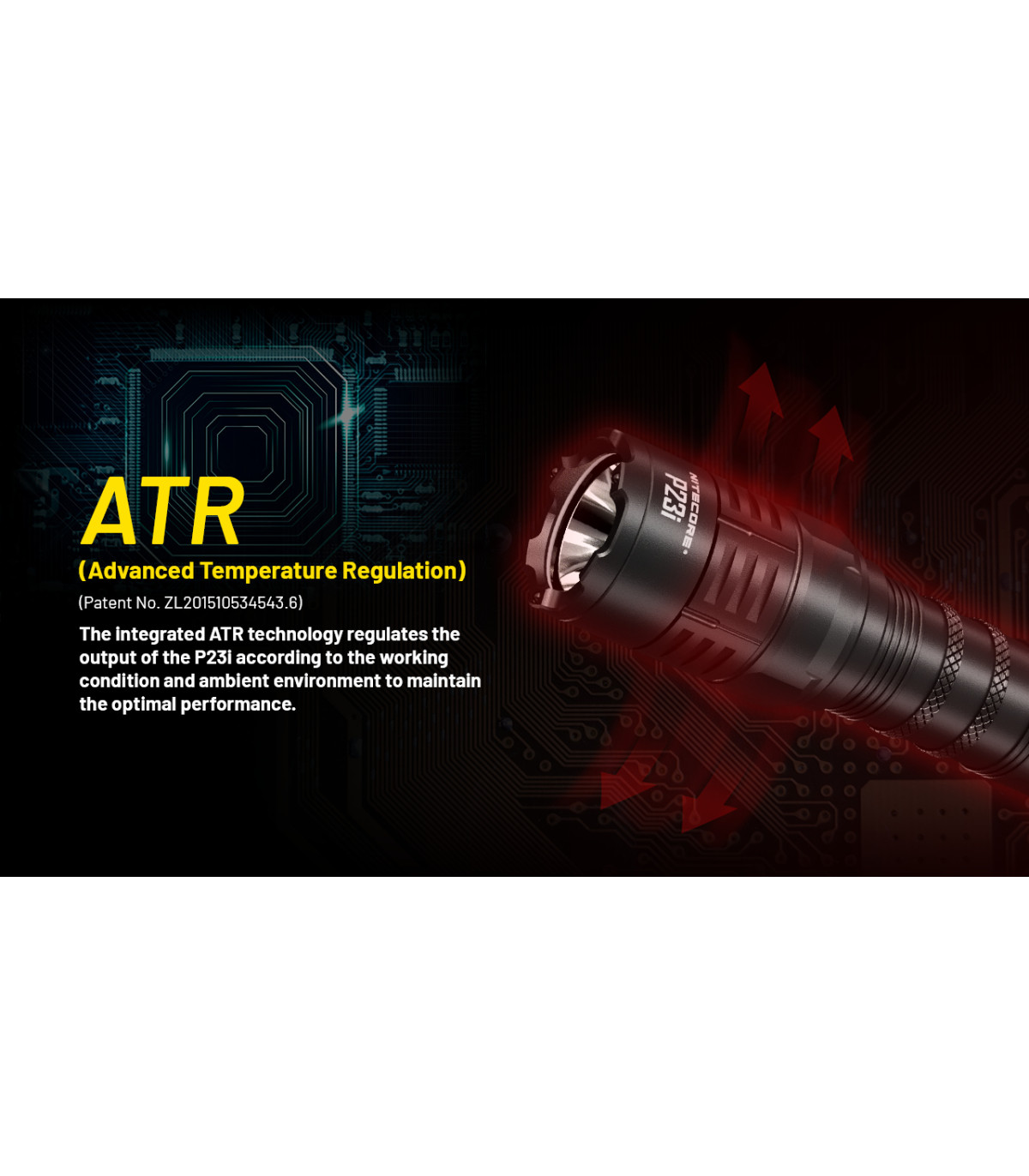 ΦΑΚΟΣ LED NITECORE PRECISE P23i, Tactical, Strobe Ready, 3000lm