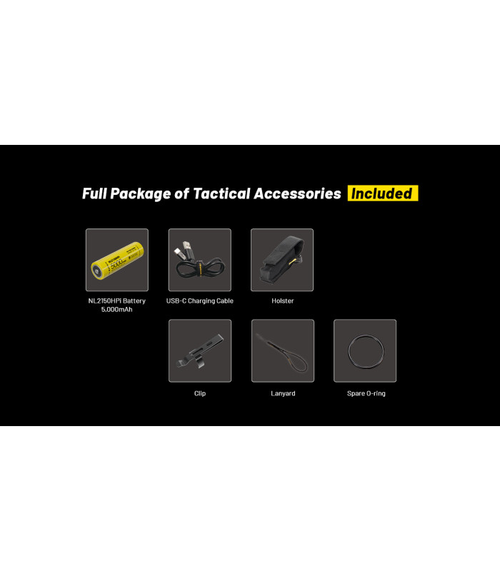 ΦΑΚΟΣ LED NITECORE PRECISE P23i, Tactical, Strobe Ready, 3000lm
