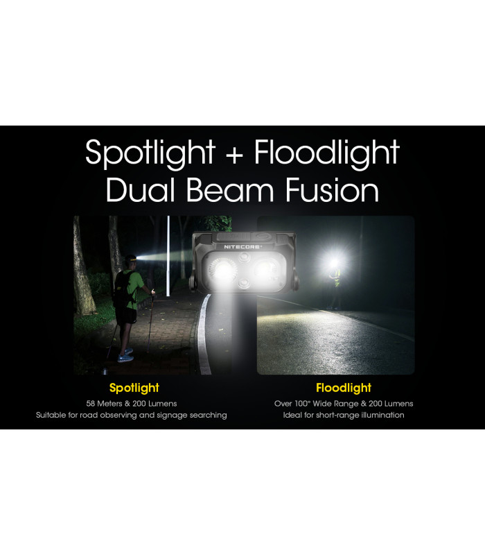 ΦΑΚΟΣ LED NITECORE HEADLAMP NU25 new, Black