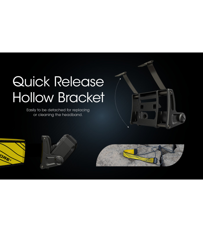 ΦΑΚΟΣ LED NITECORE HEADLAMP NU25 new, Black