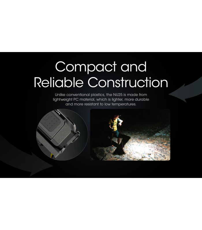 ΦΑΚΟΣ LED NITECORE HEADLAMP NU25 new, Black