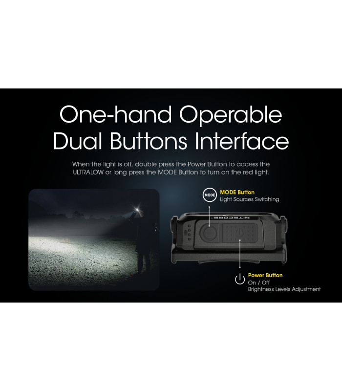 ΦΑΚΟΣ LED NITECORE HEADLAMP NU25 new, Black