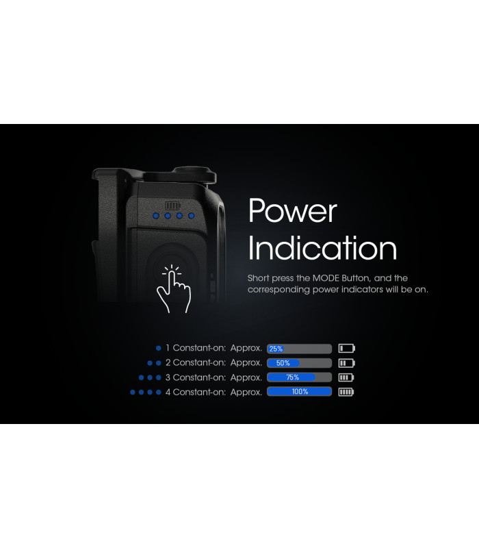 ΦΑΚΟΣ LED NITECORE HEADLAMP NU25 new, Black