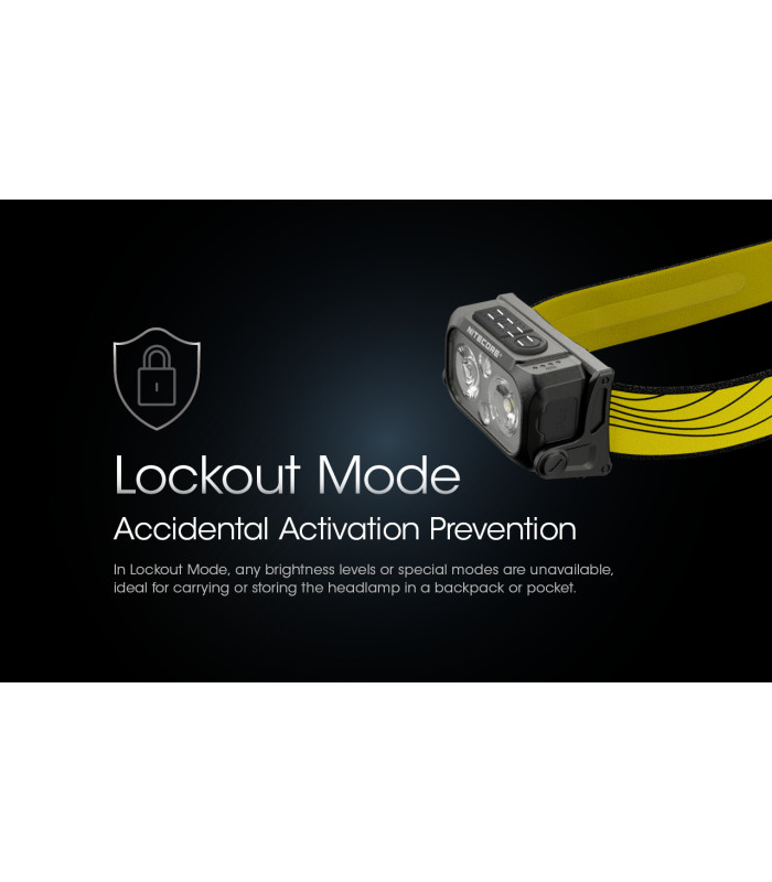 ΦΑΚΟΣ LED NITECORE HEADLAMP NU25 new, Black