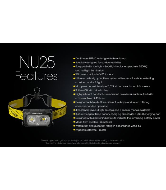 ΦΑΚΟΣ LED NITECORE HEADLAMP NU25 new, Black