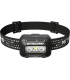 ΦΑΚΟΣ LED NITECORE HEADLAMP HA13 New
